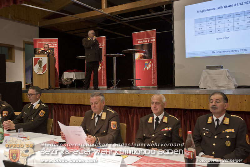 Bezirksfeuerwehrtag 2025 in Reisenberg