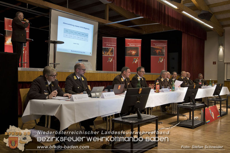 Bezirksfeuerwehrtag 2025 in Reisenberg