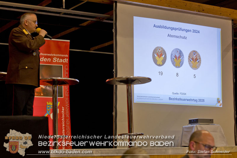 Bezirksfeuerwehrtag 2025 in Reisenberg