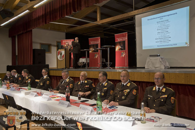 Bezirksfeuerwehrtag 2025 in Reisenberg