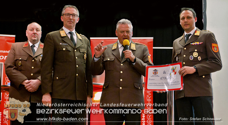 Bezirksfeuerwehrtag 2025 in Reisenberg