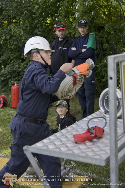20250524_Bezirks-Feuerwehrjugendbewerbe in Günselsdorf