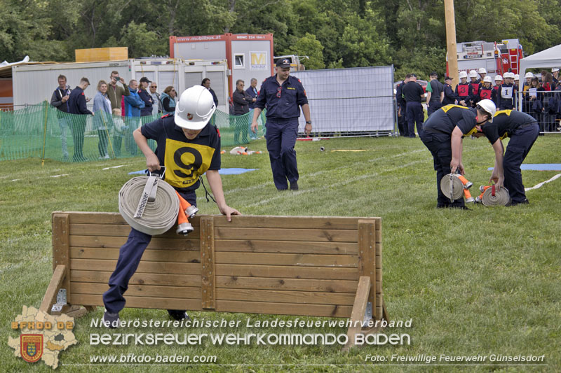 20250524_Bezirks-Feuerwehrjugendbewerbe in Günselsdorf