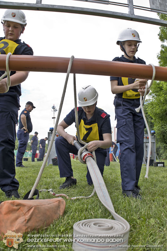 20250524_Bezirks-Feuerwehrjugendbewerbe in Günselsdorf