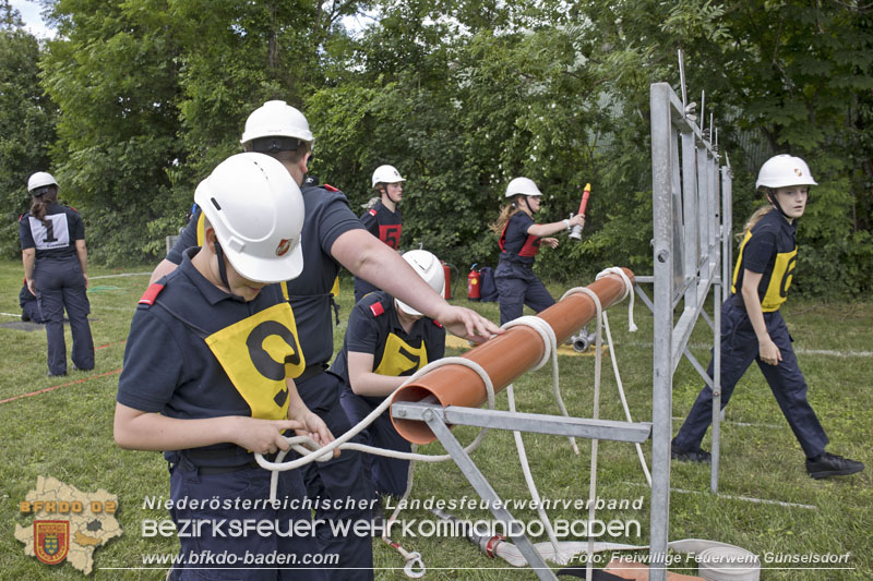 20250524_Bezirks-Feuerwehrjugendbewerbe in Günselsdorf