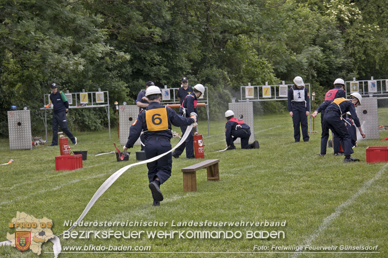 20250524_Bezirks-Feuerwehrjugendbewerbe in Günselsdorf