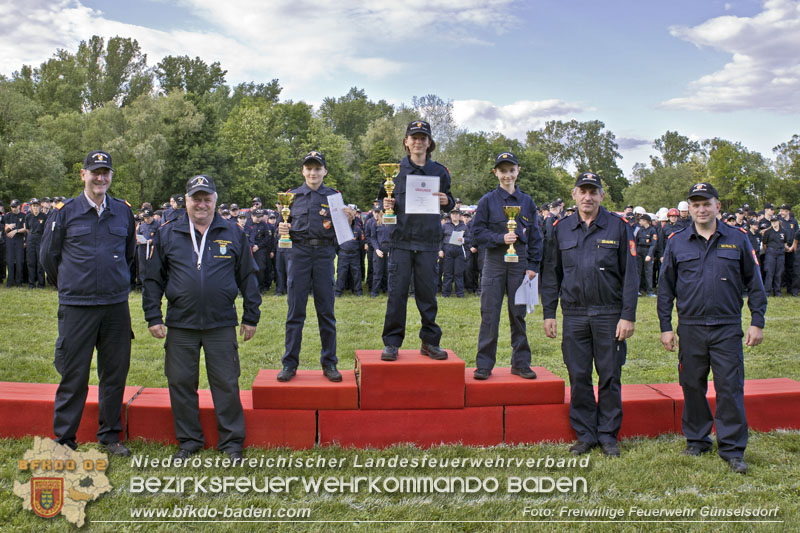 20250524_Bezirks-Feuerwehrjugendbewerbe in Günselsdorf