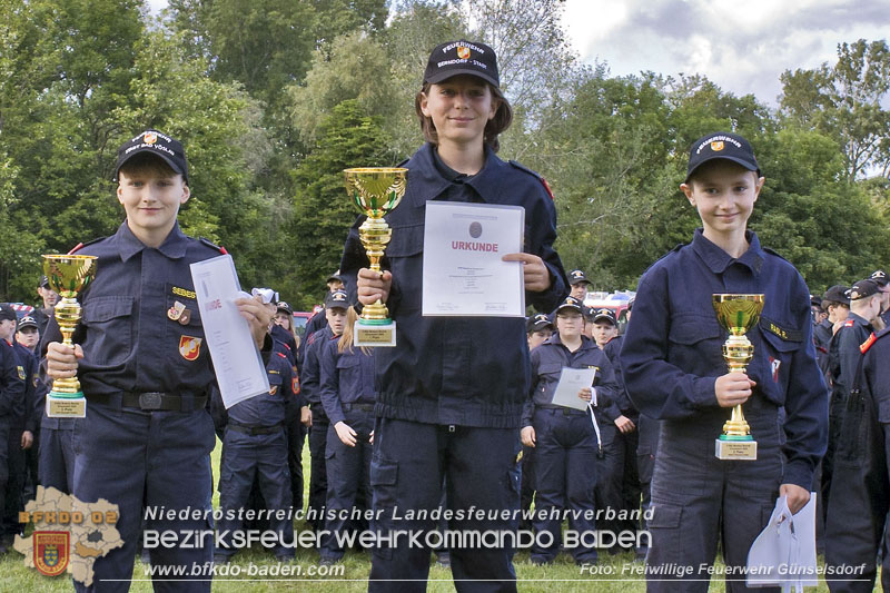 20250524_Bezirks-Feuerwehrjugendbewerbe in Günselsdorf