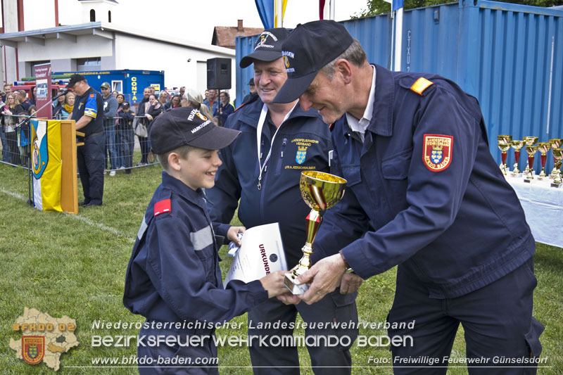 20250524_Bezirks-Feuerwehrjugendbewerbe in Günselsdorf