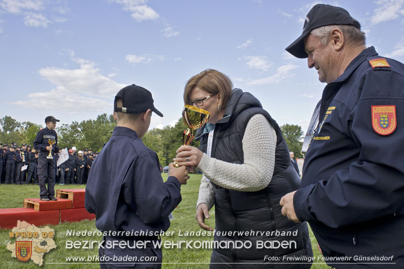 20250524_Bezirks-Feuerwehrjugendbewerbe in Günselsdorf