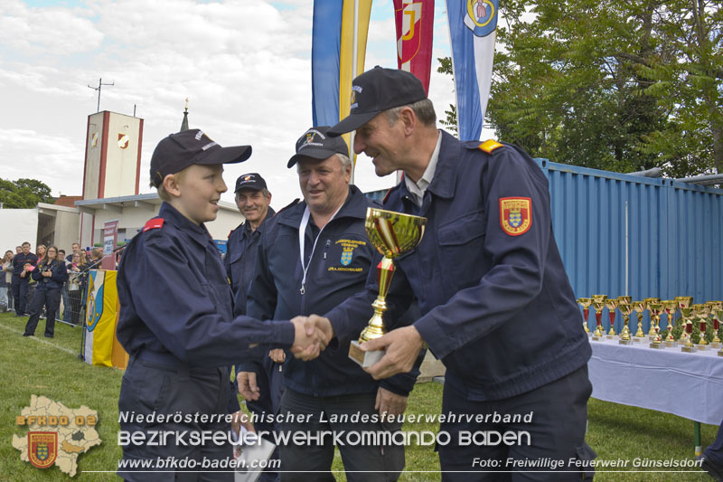 20250524_Bezirks-Feuerwehrjugendbewerbe in Günselsdorf