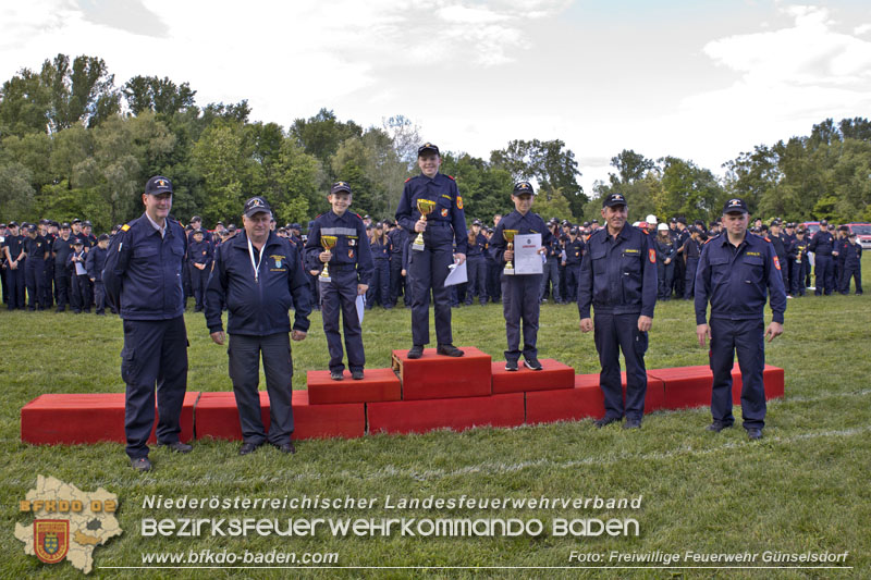 20250524_Bezirks-Feuerwehrjugendbewerbe in Günselsdorf