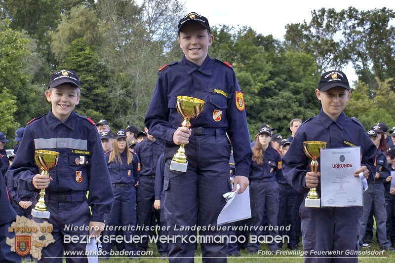 20250524_Bezirks-Feuerwehrjugendbewerbe in Günselsdorf