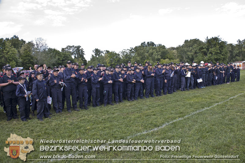 20250524_Bezirks-Feuerwehrjugendbewerbe in Günselsdorf