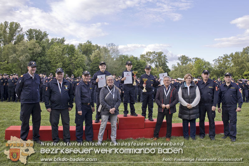 20250524_Bezirks-Feuerwehrjugendbewerbe in Günselsdorf
