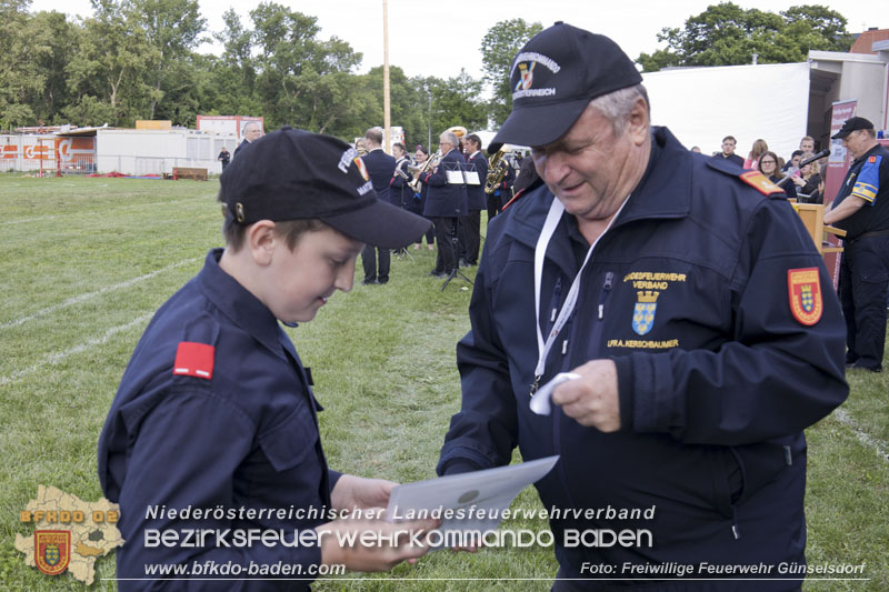 20250524_Bezirks-Feuerwehrjugendbewerbe in Günselsdorf