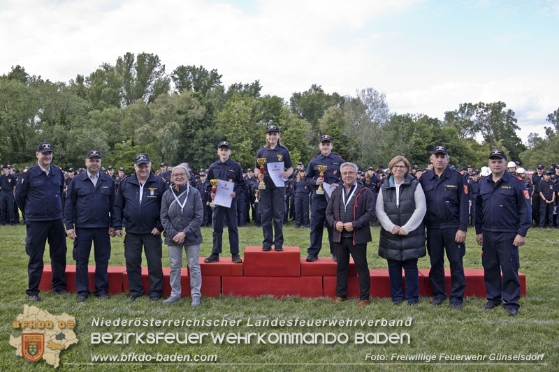 20250524_Bezirks-Feuerwehrjugendbewerbe in Günselsdorf
