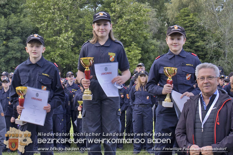20250524_Bezirks-Feuerwehrjugendbewerbe in Günselsdorf