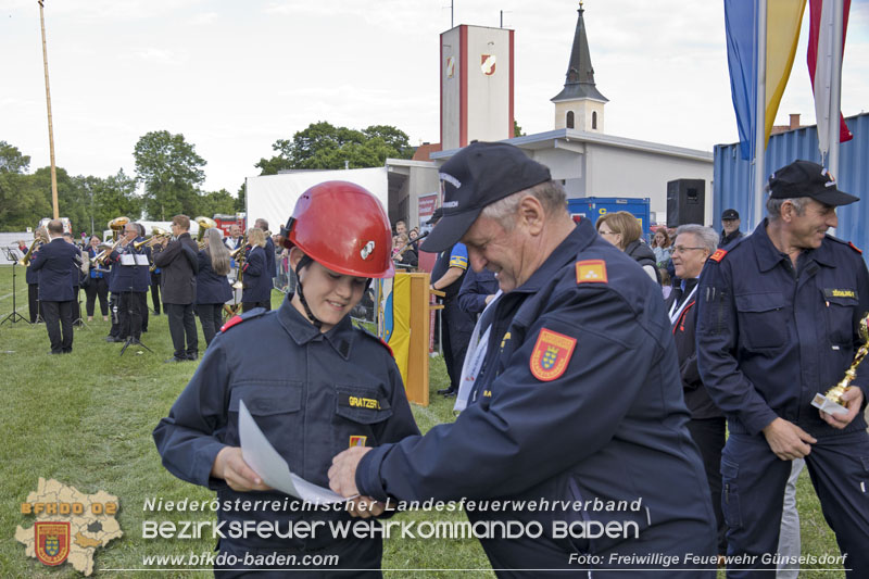 20250524_Bezirks-Feuerwehrjugendbewerbe in Günselsdorf