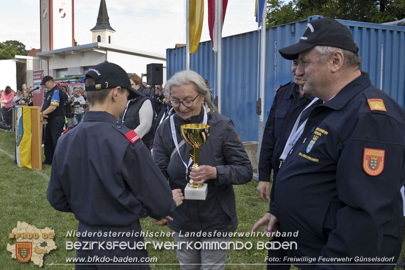 20250524_Bezirks-Feuerwehrjugendbewerbe in Günselsdorf