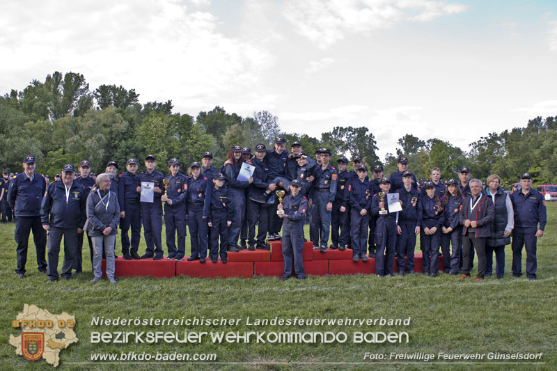 20250524_Bezirks-Feuerwehrjugendbewerbe in Günselsdorf