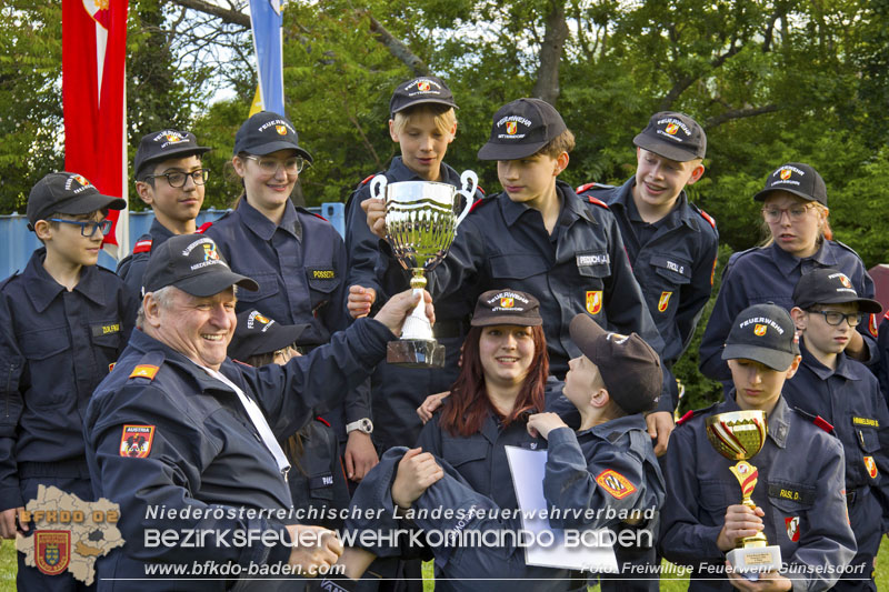 20250524_Bezirks-Feuerwehrjugendbewerbe in Günselsdorf