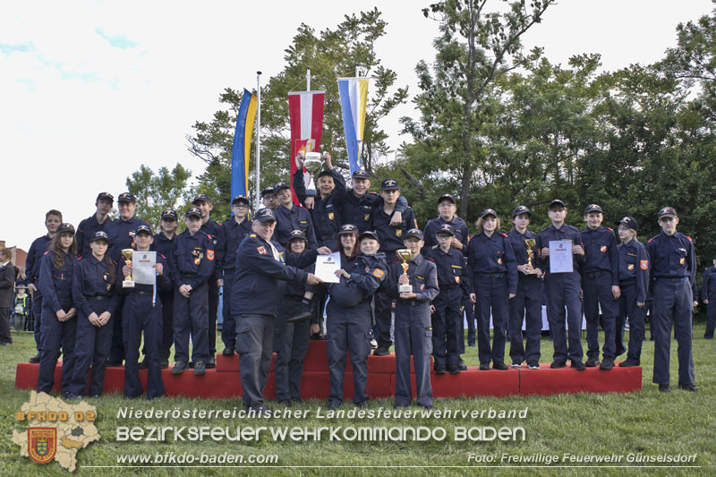 20250524_Bezirks-Feuerwehrjugendbewerbe in Günselsdorf