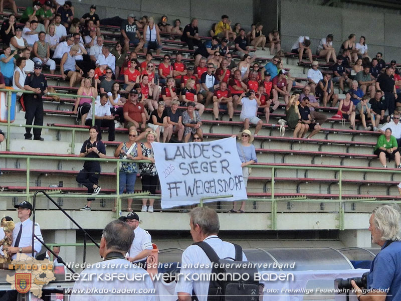 73. Noe LFLB in Schwechat 73. Noe LFLB in Schwechat 73. Noe LFLB in Schwechat 73. Noe LFLB in Schwechat