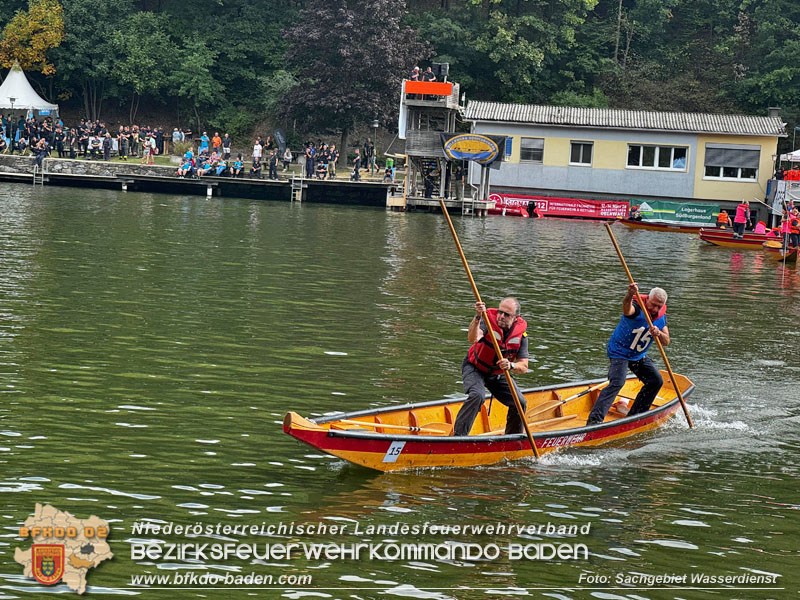 Zusammenfassung der Wasserdienst-Bewerbssaison 2025