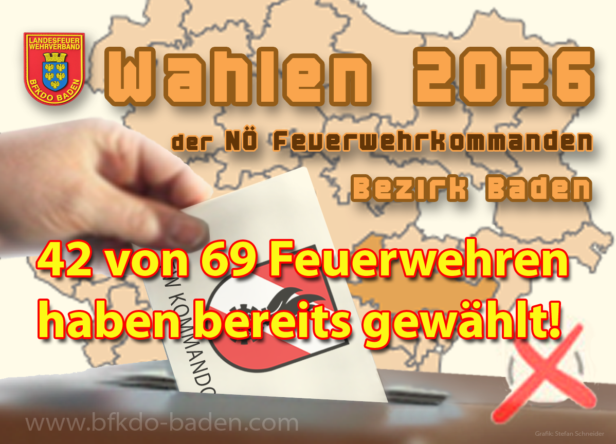 Zwischenstand Kommando Wahlen 2026 BFK BADEN Zwischenstand Kommando Wahlen 2026 BFK BADEN